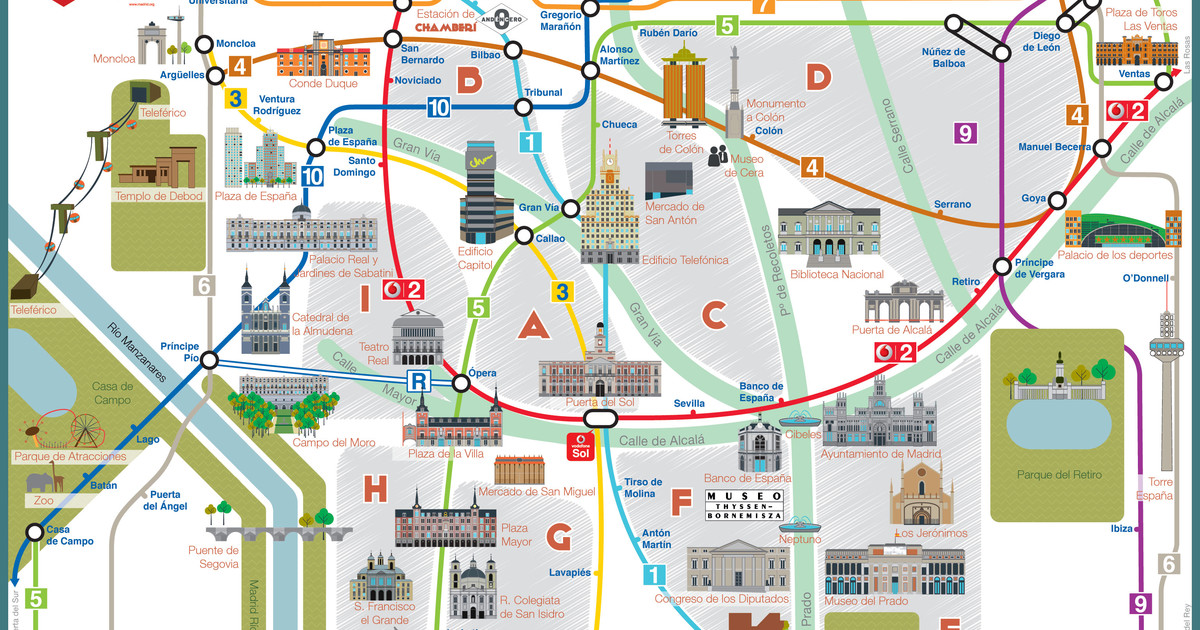 Madrid Attractions Map 