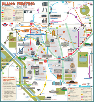 Tourist map of Madrid attractions, sightseeing, museums, sites, sights, monuments and landmarks